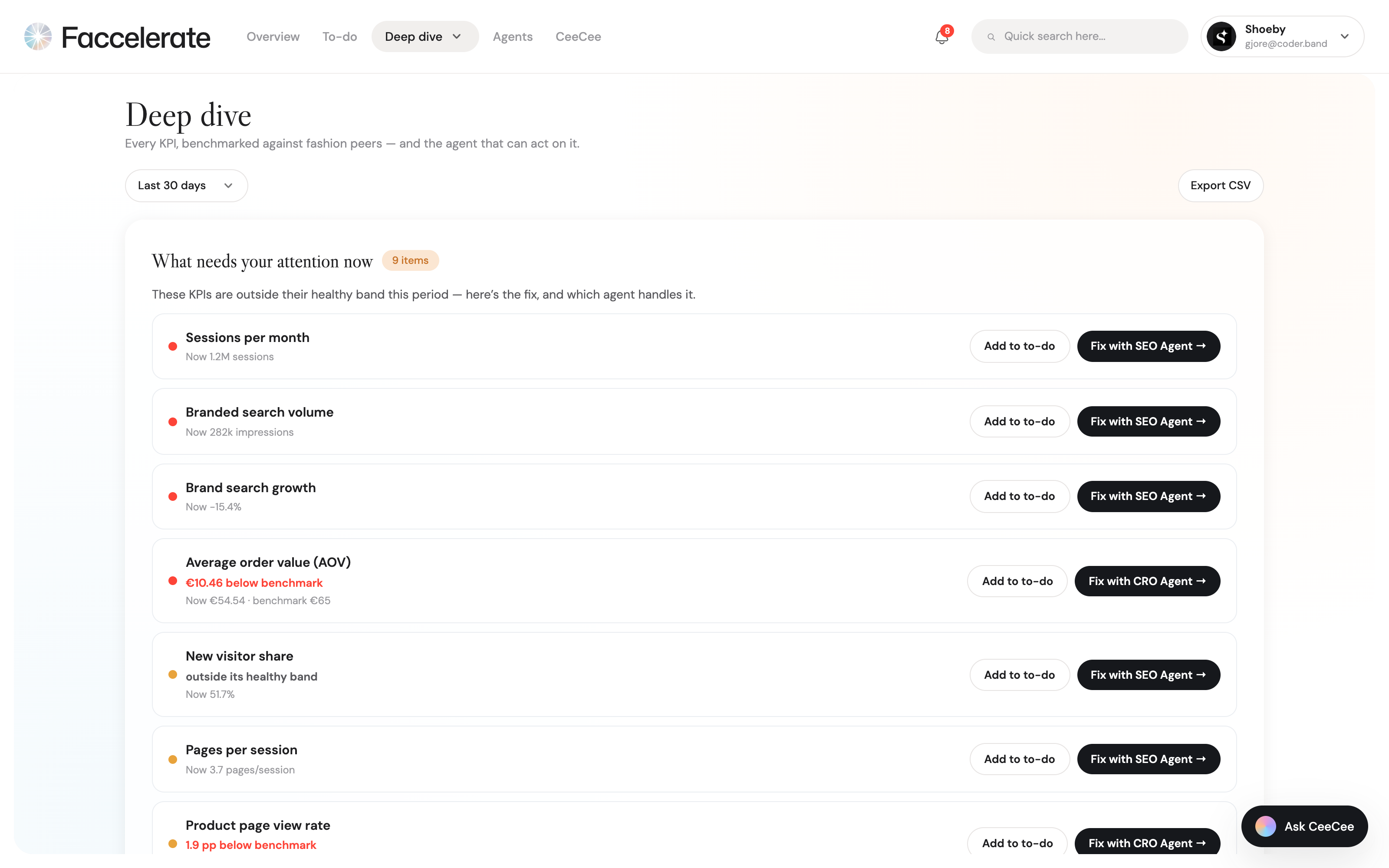 Faccelerate Deep dive — KPI's buiten hun healthy band, met de agent die het oppakt